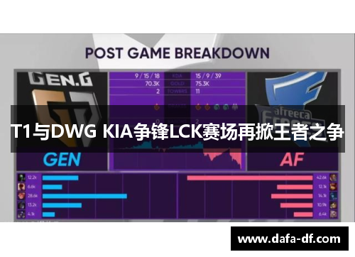 T1与DWG KIA争锋LCK赛场再掀王者之争